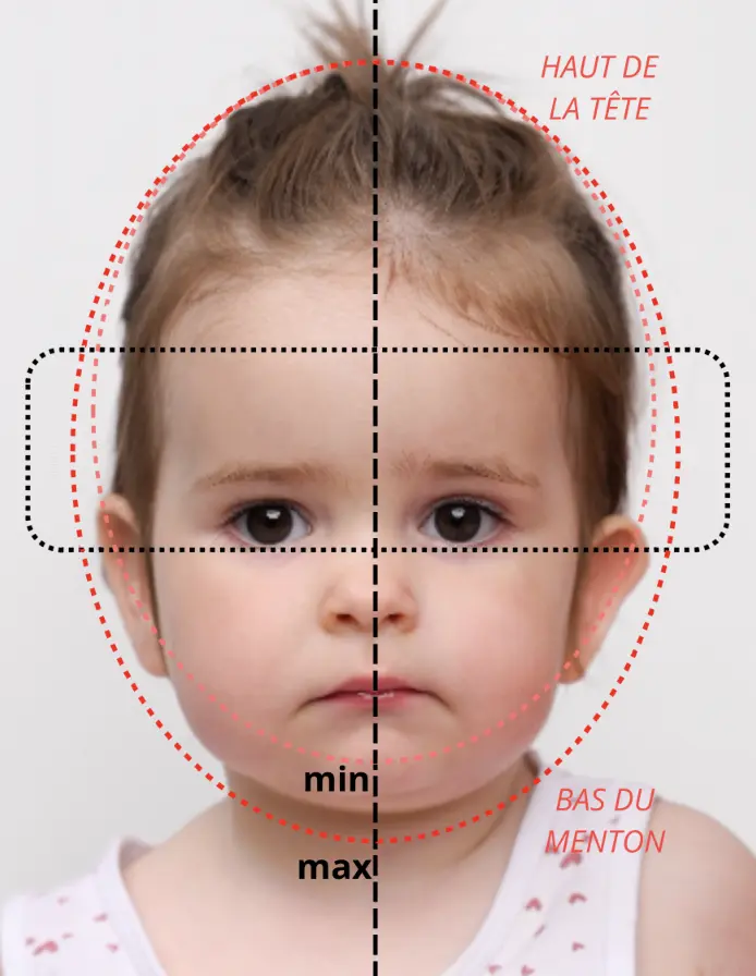 Photo d'identité bébé et nourrisson à Puteaux Suresnes - Portrait d'une petite fille en body